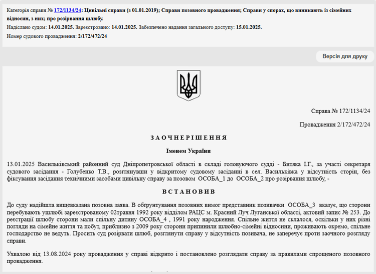 Решение суда о расторжении брака от 13 января 2025 года Решение суда о расторжении брака от 13 января 2025 года